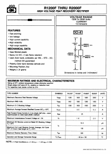 R1500F Datasheet PDF Jinan Gude Electronic Device
