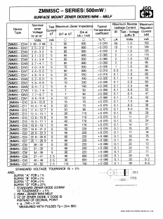 ZMM55C Datasheet PDF Jinan Gude Electronic Device