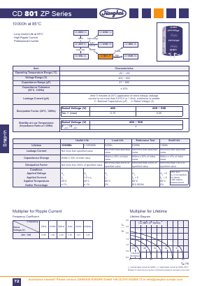 CD801ZP Datasheet PDF Jianghai Europe GmbH