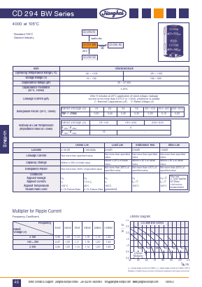 CD294BW Datasheet PDF Jianghai Europe GmbH