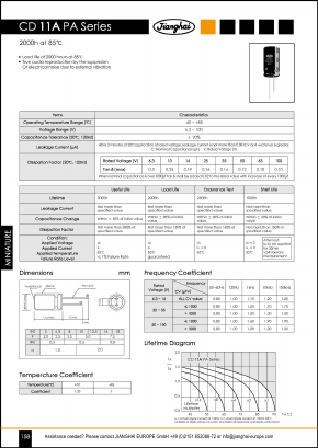 CD11APA Datasheet PDF Jianghai Europe GmbH