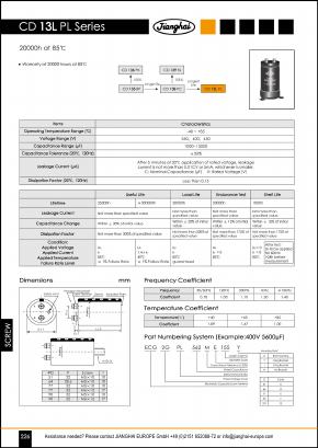 CD13LPL Datasheet PDF Jianghai Europe GmbH