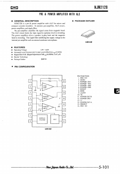 NJM2128M Datasheet PDF Japan Radio Corporation 