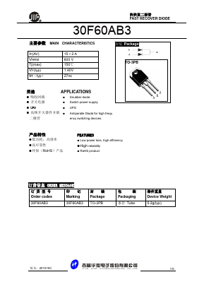 30F60AB3 Datasheet PDF JILIN SINO-MICROELECTRONICS CO., LTD.