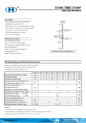 UF4002 Datasheet PDF Guangzhou Juxing Electronic Co., Ltd.