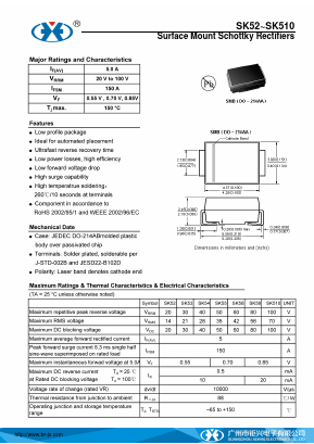 SK510 Datasheet PDF Guangzhou Juxing Electronic Co., Ltd.