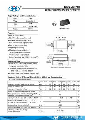 SS28 Datasheet PDF Guangzhou Juxing Electronic Co., Ltd.