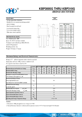 KBP301G Datasheet PDF Guangzhou Juxing Electronic Co., Ltd.