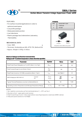 SMAJ200CA Datasheet PDF Guangzhou Juxing Electronic Co., Ltd.