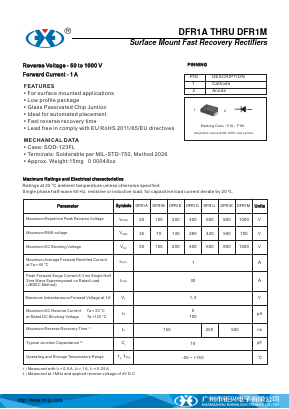 DFR1D Datasheet PDF Guangzhou Juxing Electronic Co., Ltd.