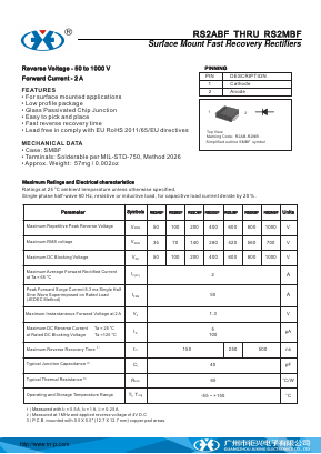 RS2ABF Datasheet PDF Guangzhou Juxing Electronic Co., Ltd.