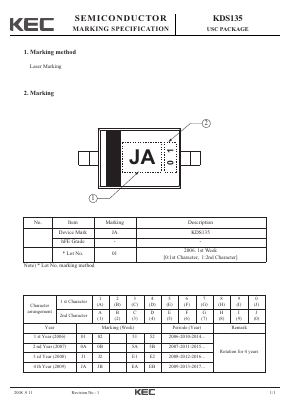 KDS135 Datasheet PDF KEC