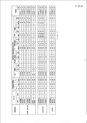 2SC3228 Datasheet PDF KEC
