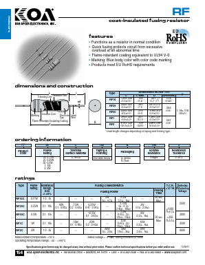 RF16CT52A100J Datasheet PDF KOA Speer Electronics, Inc.