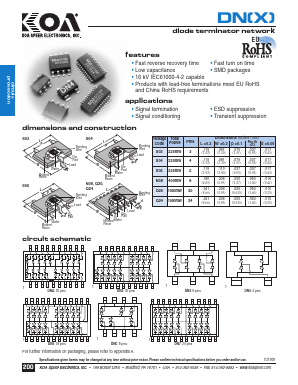 DNAN08T Datasheet PDF KOA Speer Electronics, Inc.