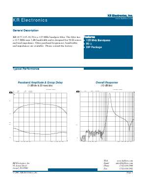 2157-125-10-50 Datasheet PDF KR Electronics, Inc.