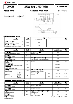 PD250KN16A Datasheet PDF Kyocera Kinseki Corpotation