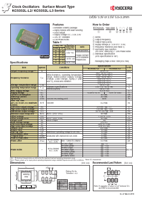 KC5032L-L2 Datasheet PDF Kyocera Kinseki Corpotation