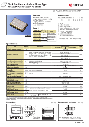 KC5032P-P3 Datasheet PDF Kyocera Kinseki Corpotation