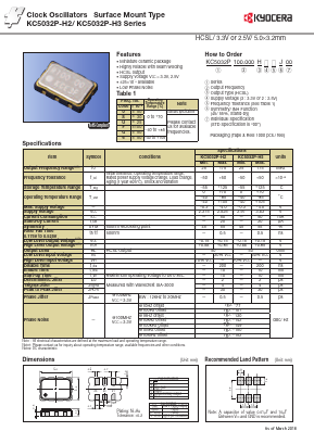 KC5032P100.000H36J00 Datasheet PDF Kyocera Kinseki Corpotation