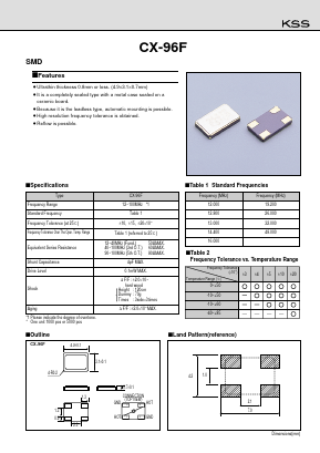 CX-96F Datasheet PDF Kyocera Kinseki Corpotation