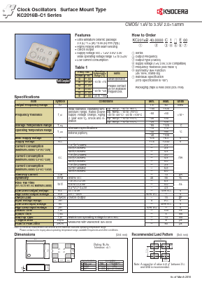 KC2016B40.0000C10E00 Datasheet PDF Kyocera Kinseki Corpotation