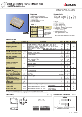 KC3225A25.0000C3UE00 Datasheet PDF Kyocera Kinseki Corpotation