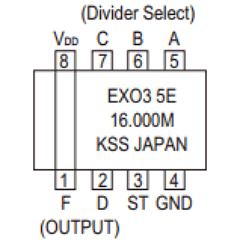 EXO-3-17.734476M Datasheet PDF Kyocera Kinseki Corpotation