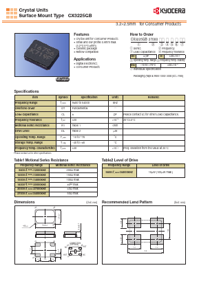 CX3225GB20000D0HEQZ1 Datasheet PDF Kyocera Kinseki Corpotation