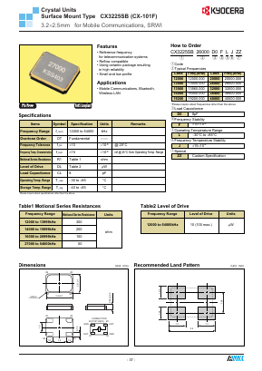 CX5032SB Datasheet PDF Kyocera Kinseki Corpotation