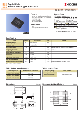 CX3225CA10000D0HSSZ1 Datasheet PDF Kyocera Kinseki Corpotation
