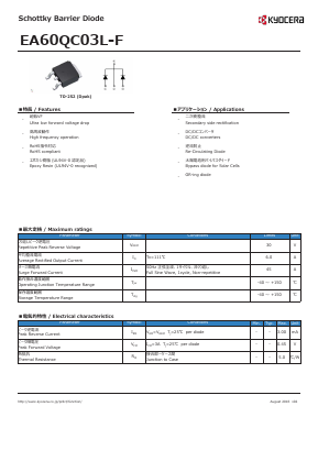 EA60QC03L-F Datasheet PDF Kyocera Kinseki Corpotation