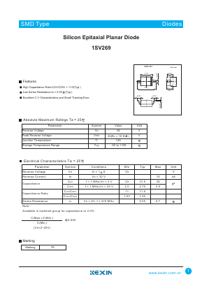 1SV269 Datasheet PDF KEXIN Industrial