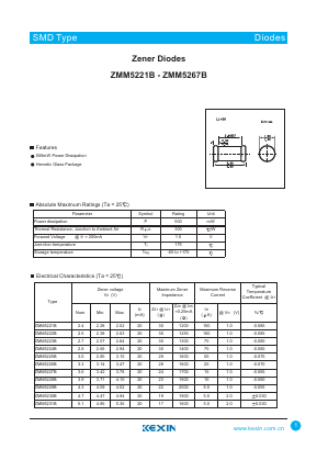 ZMM5221B Datasheet PDF KEXIN Industrial