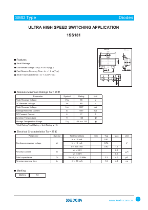 1SS181 Datasheet PDF KEXIN Industrial