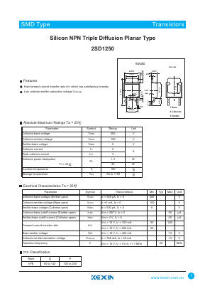 2SD1250 Datasheet PDF KEXIN Industrial