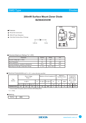 BZX84C6V2W Datasheet PDF KEXIN Industrial