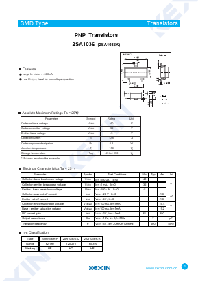 2SA1036/K-Q Datasheet PDF KEXIN Industrial