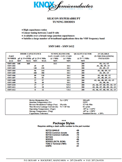 SMV1412 Datasheet PDF Knox Semiconductor, Inc