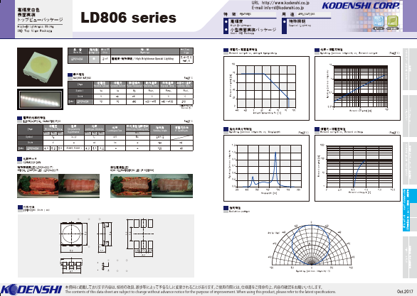 LD806 Datasheet PDF Kodenshi Auk Co., LTD