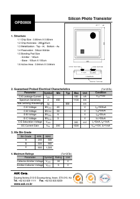 OPB0808 Datasheet PDF Kodenshi Auk Co., LTD