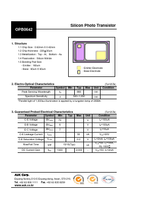 OPB0642 Datasheet PDF Kodenshi Auk Co., LTD