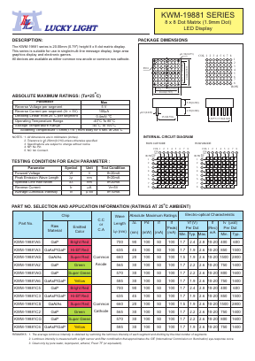 KWM-19881 Datasheet PDF Lucky Light Electronic