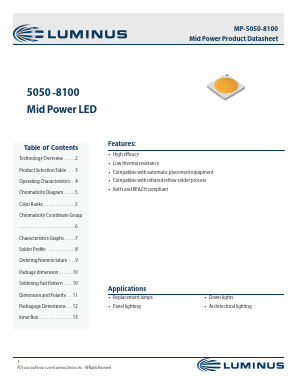 MP-5050-8100-27-90 Datasheet PDF Luminus, Inc