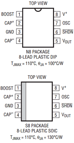 LTC1144CN8-PBF Datasheet PDF Linear Technology