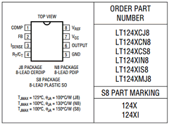 LT1242I Datasheet PDF Linear Technology