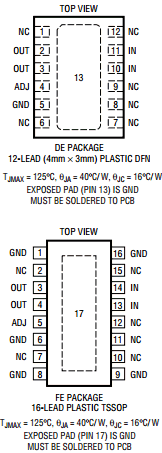 3012B Datasheet PDF Linear Technology