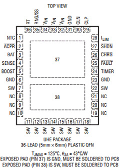LT3651IUHE-4.2-TRPBF Datasheet PDF Linear Technology