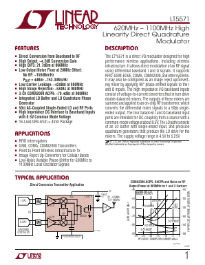 LT5571EUF Datasheet PDF Linear Technology
