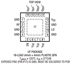 LT5575 Datasheet PDF Linear Technology